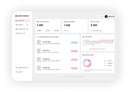 Meshhur home dashboard preview